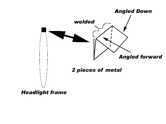 Peça de metal para o farol do Baja