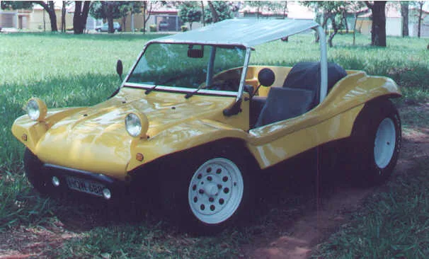 Analise do BRM